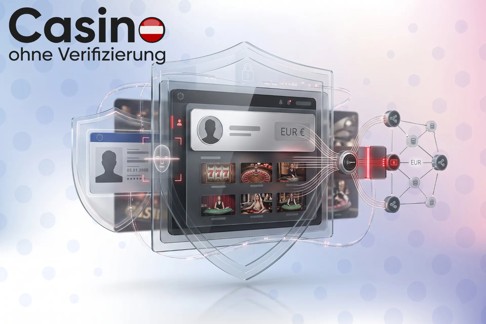 Gründe für Identitätskontrollen und den Schutz von Spielerkonten